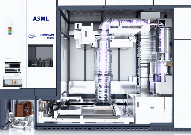 ASML四大机型解析-XT、NXT、NXE、EXE