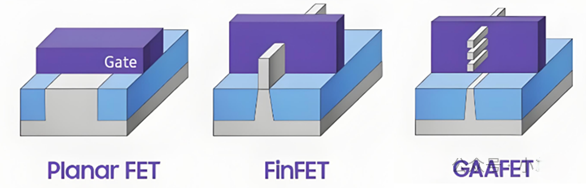 平面晶体管 平面晶体管