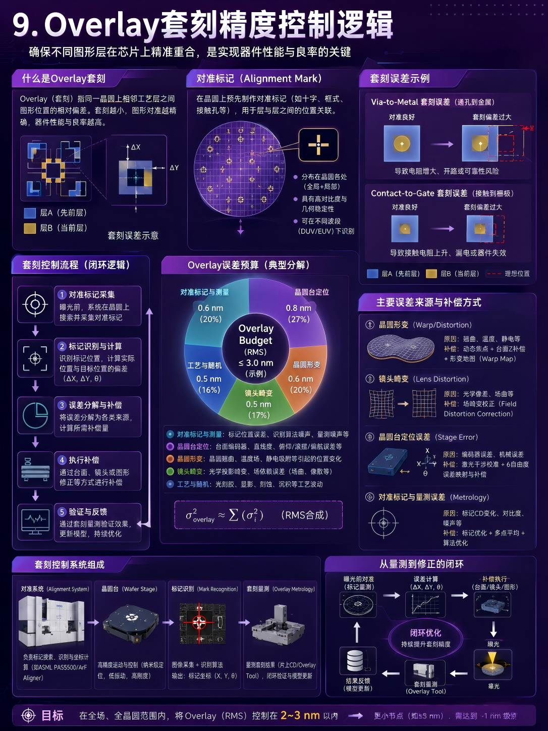 p9.png